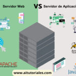 Servidor web versus servidor de aplicaciones: diferencia entre ellos